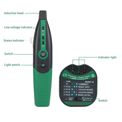 Portable Automatic Circuit Breaker Detector