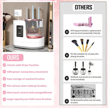 3 in 1 Electric Makeup Brush Cleaner